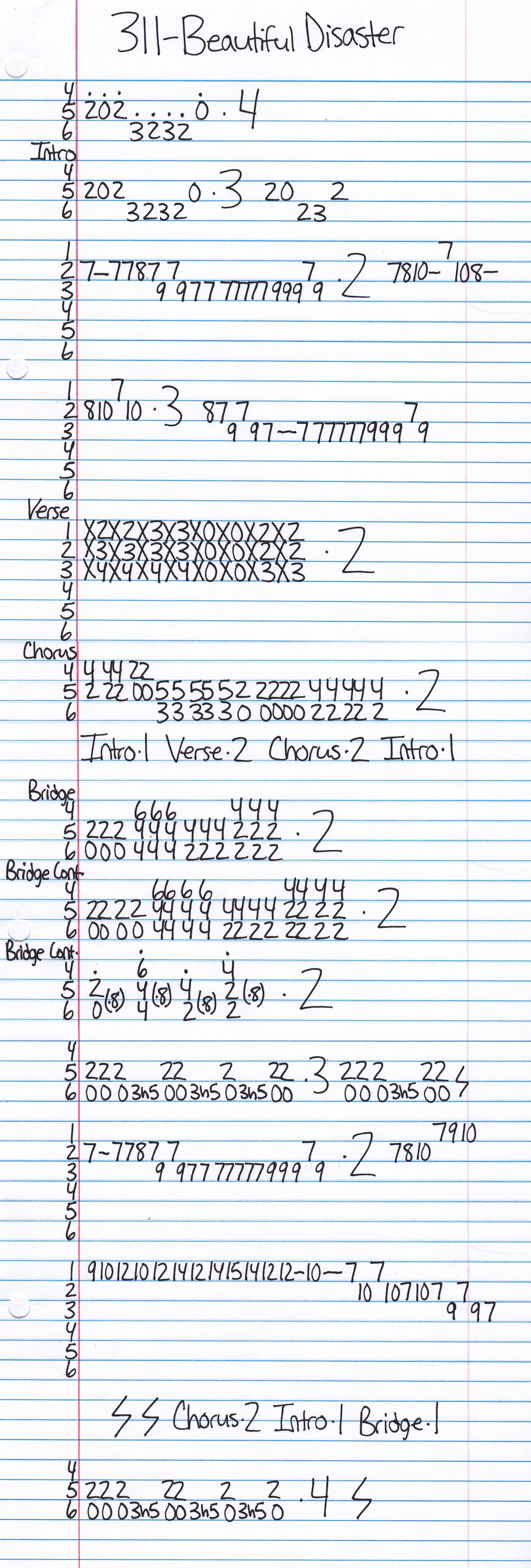 High quality guitar tab for Beautiful Disaster by 311 off of the album Transistor. ***Complete and accurate guitar tab!***